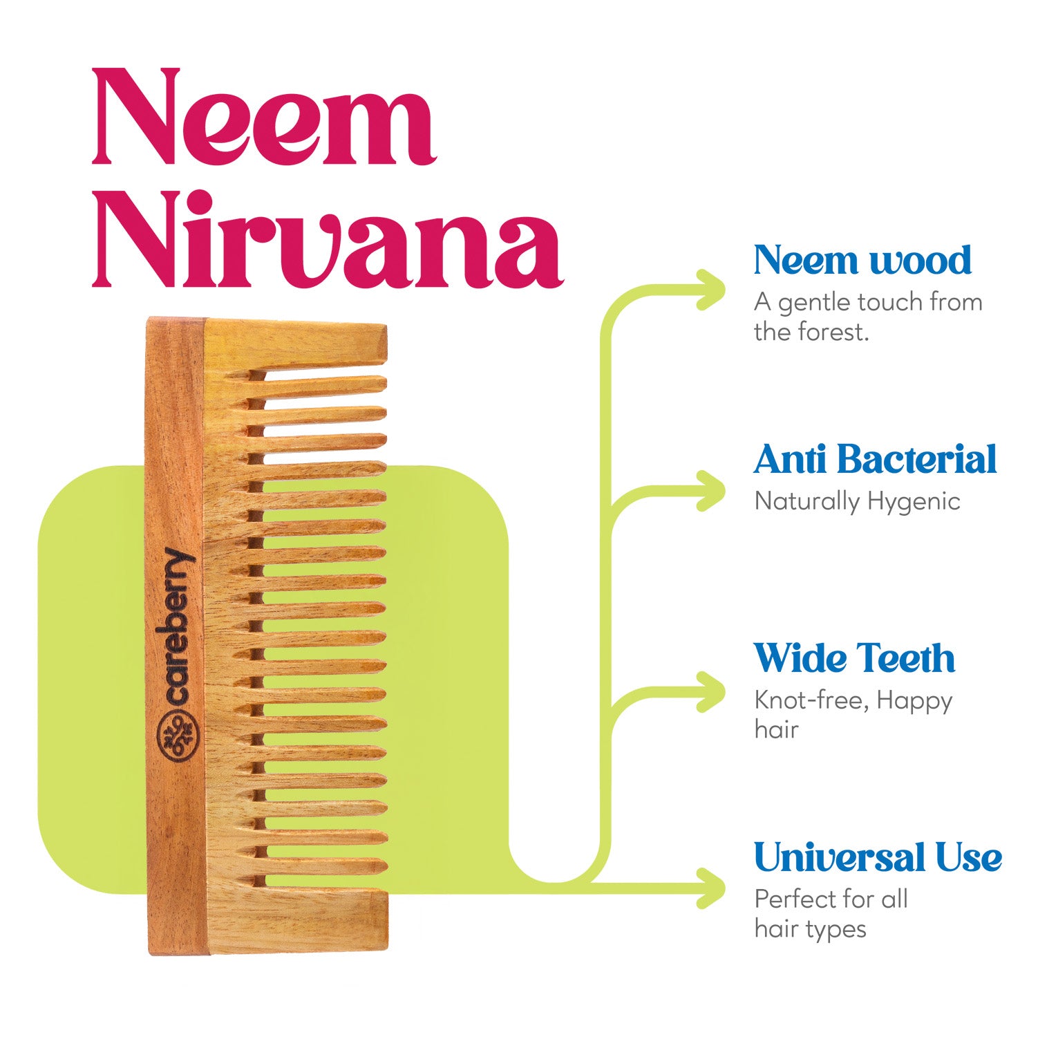 Feature chart of Careberry neem wood comb with highlights including natural neem wood, antibacterial hygiene, wide teeth, and suitability for all hair types.