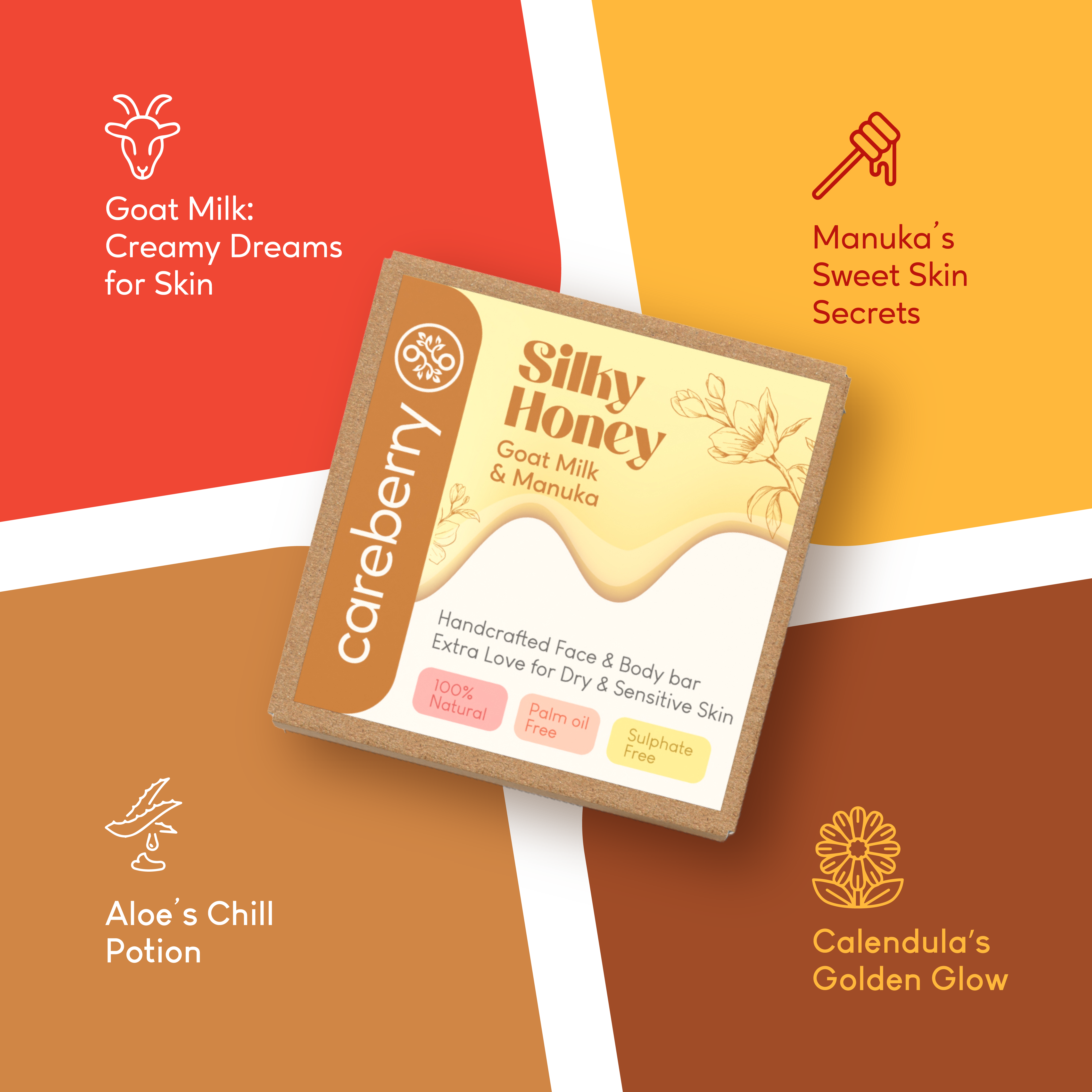 Silky Honey: Goat Milk & Manuka Face & Body Bar
