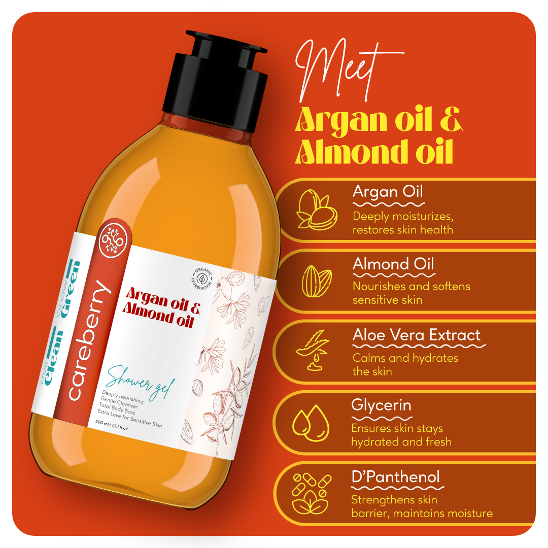 Ingredients in Careberry's Argan oil & Almond oil Shower gel