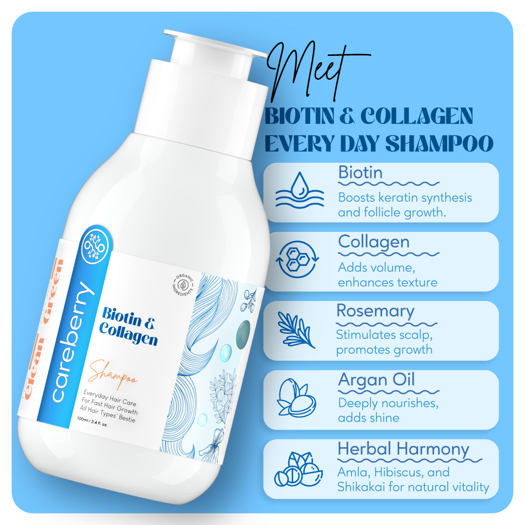 Biotin & Collagen Everyday Shampoo 100ml (Travel Friendly)