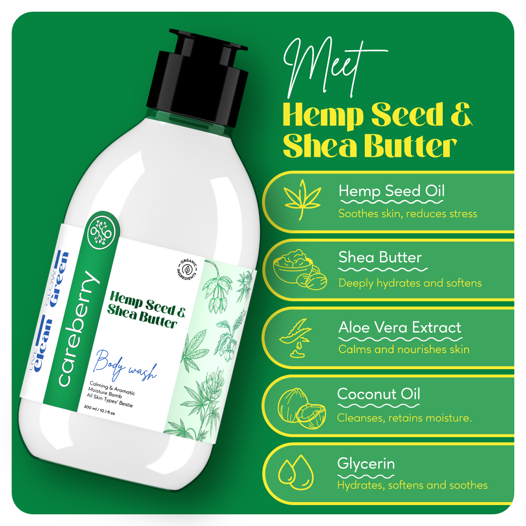 Hemp & Shea Butter Body Wash 300ml and Hemp Seed & Ginseng Age-Defying Body Lotion 200ml combo