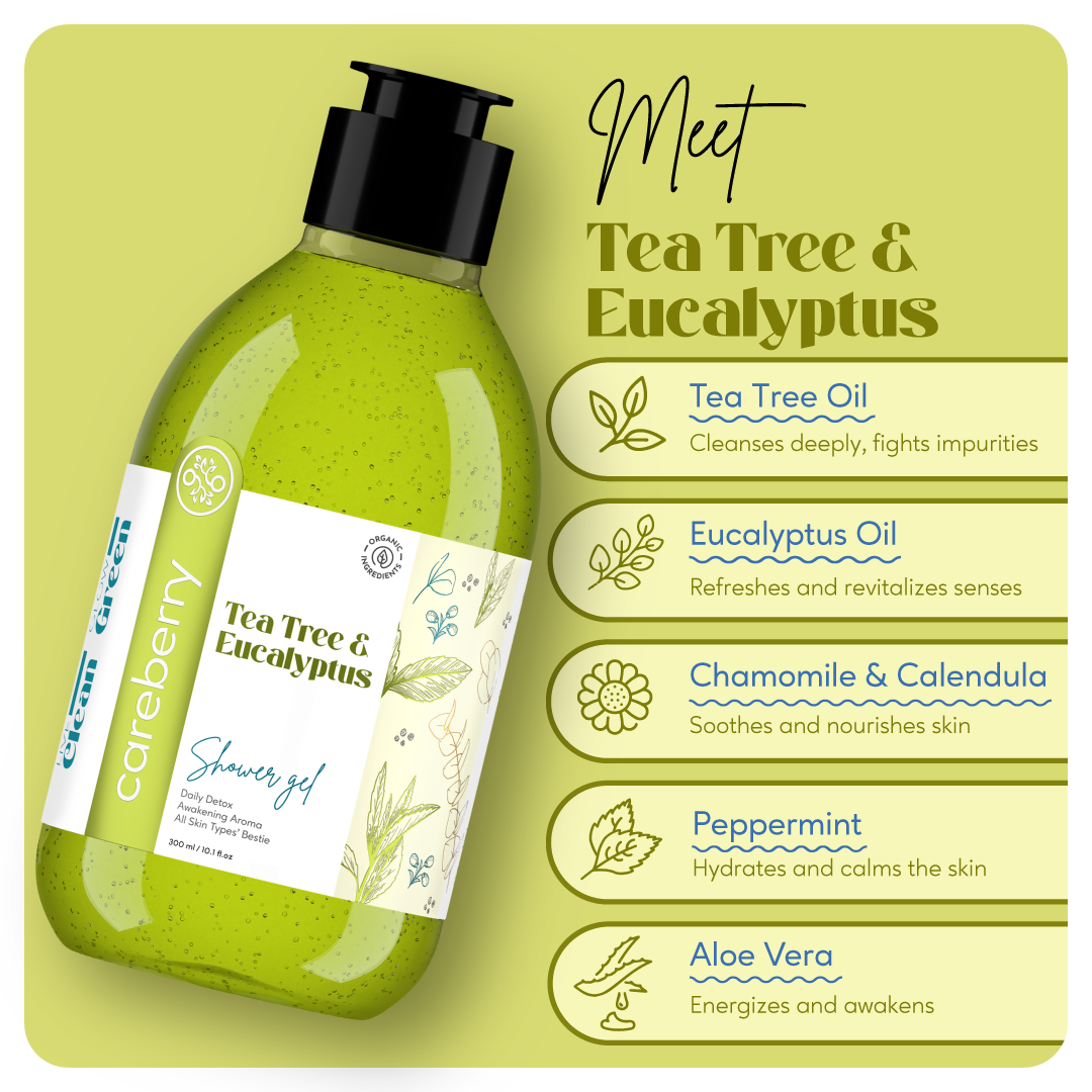 Tea Tree & Shea Butter Nourishing Body Lotion 200ml & Tea Tree & Eucalyptus Daily Detox Shower Gel 300ml Combo